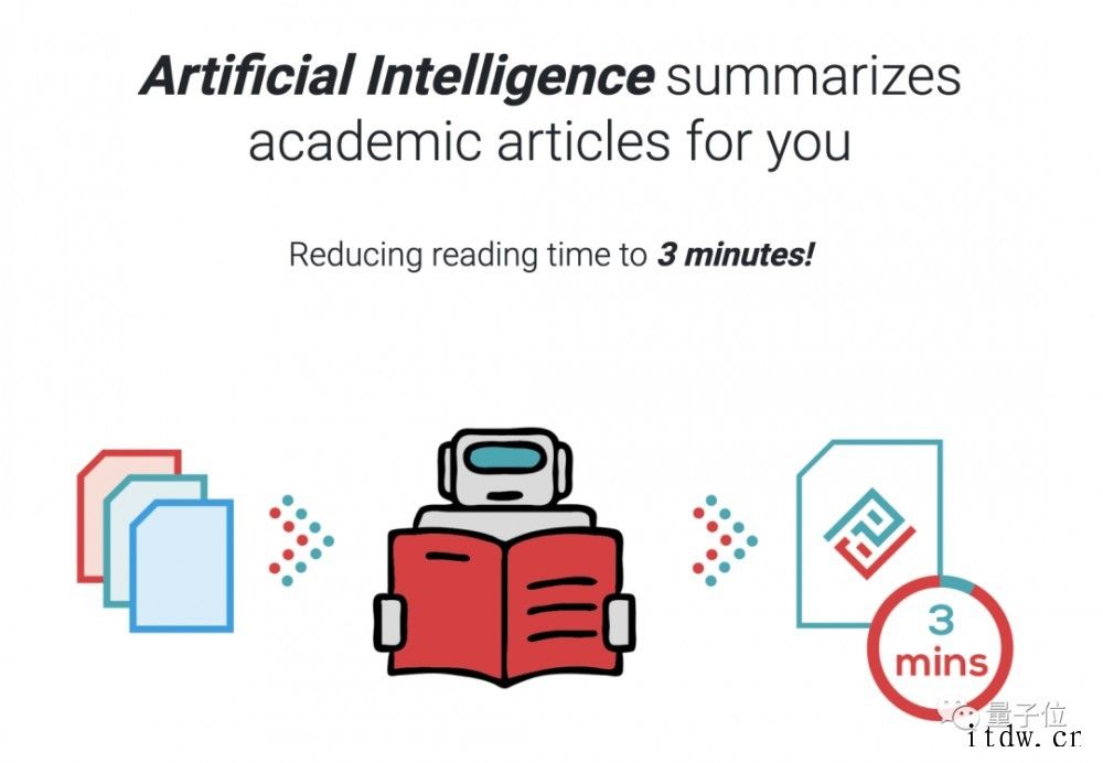 3分钟看完一篇论文,AI 文本生成模型把今年 NeurIPS