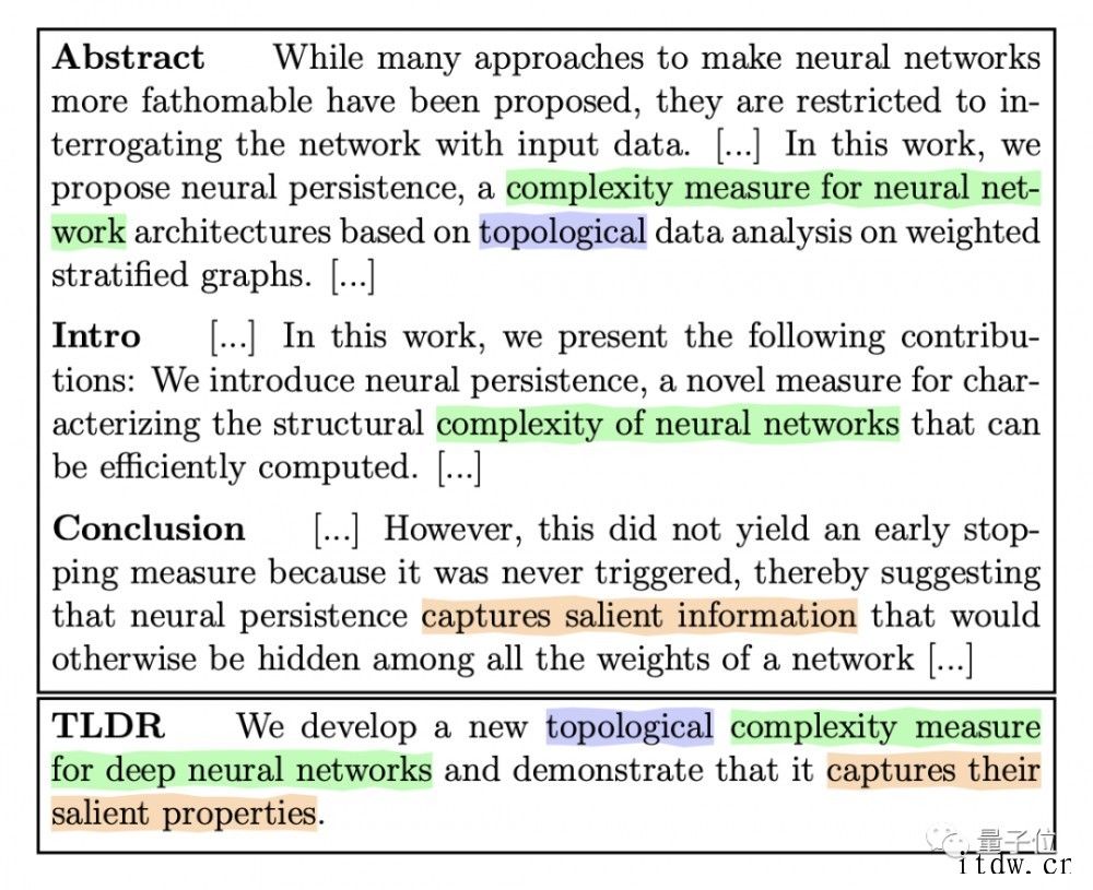 3分钟看完一篇论文,AI 文本生成模型把今年 NeurIPS