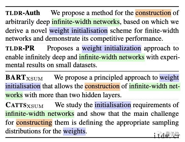 3分钟看完一篇论文,AI 文本生成模型把今年 NeurIPS