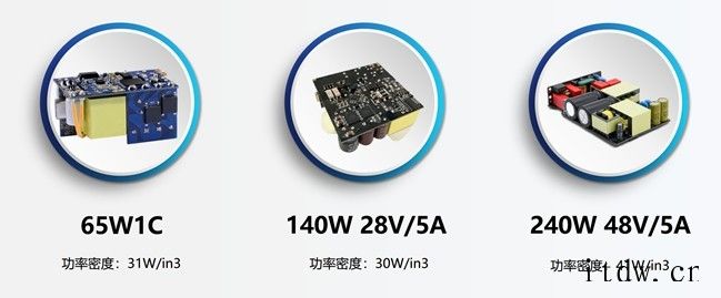英诺赛科展示 65W 到 240W GaN 解决方案,加速 