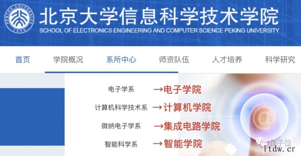北大正式成立智能学院,AI视觉大牛朱松纯任院长