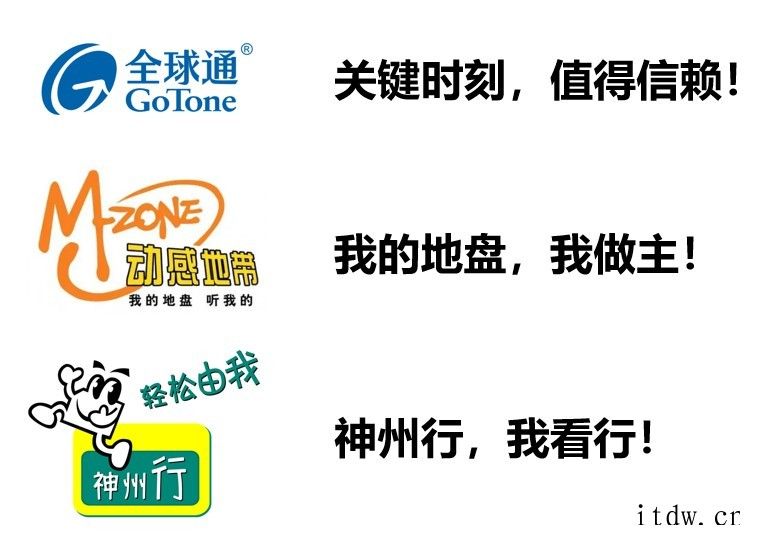 中国移动、联通、电信都是怎么来的?通信运营商 Logo 隐秘