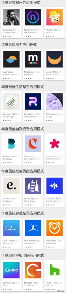 谷歌公布 Google Play 2021 年度最佳榜单:B