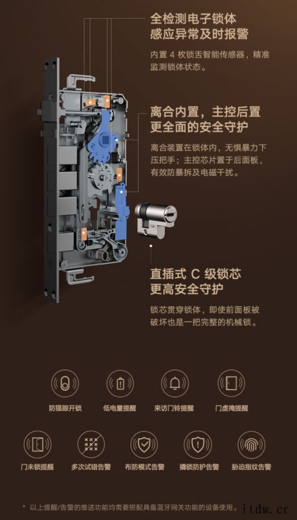 小米智能门锁 1S 磨砂金、碳素黑配色开售:支持指纹、NFC