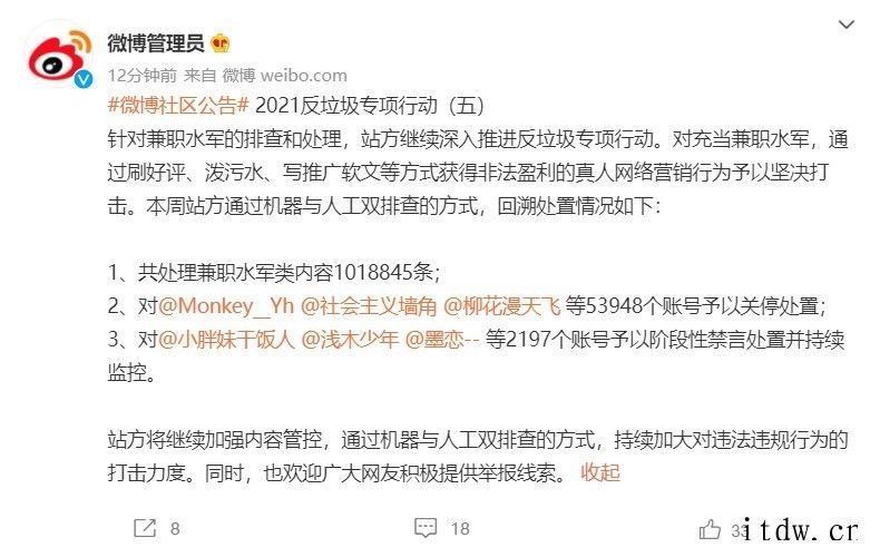 微博推进反垃圾行动:处理兼职水军类内容 1018845 条,