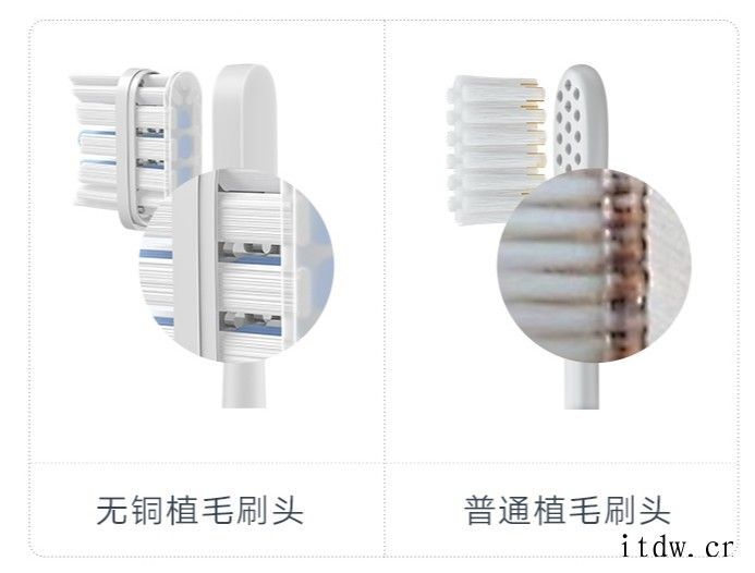 米家声波电动牙刷 T301 发布:预售 139 元,升级至无