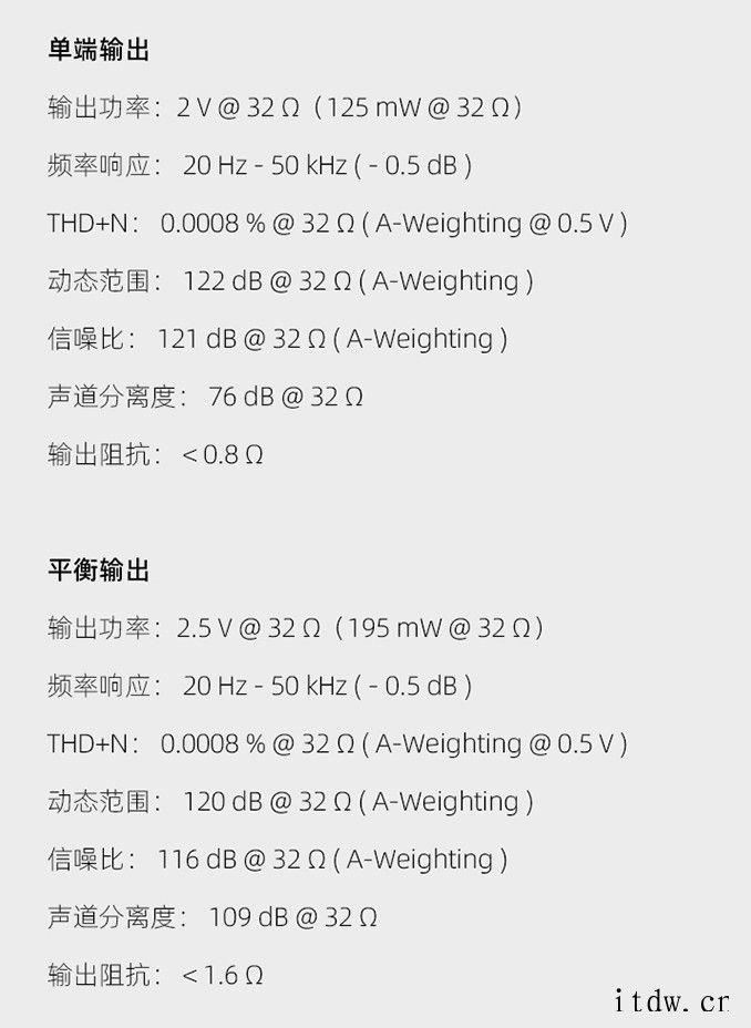 山灵 UA2 雾面银版本解码耳放