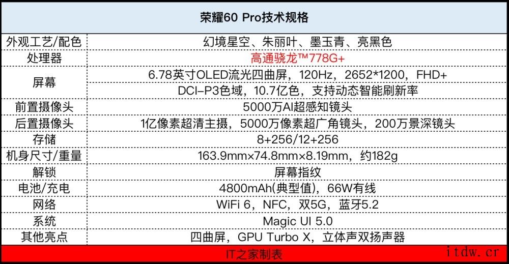 【IT之家评测室】荣耀 60 Pro 首发评测:美学基因浓厚
