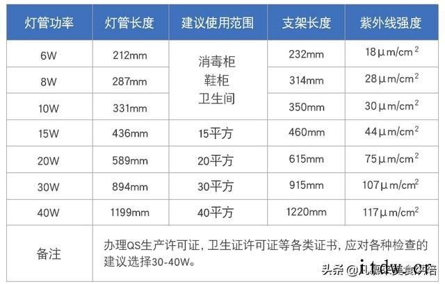 食品经营许可证办理进度怎么查询(海口食品经营许可证办理进度)