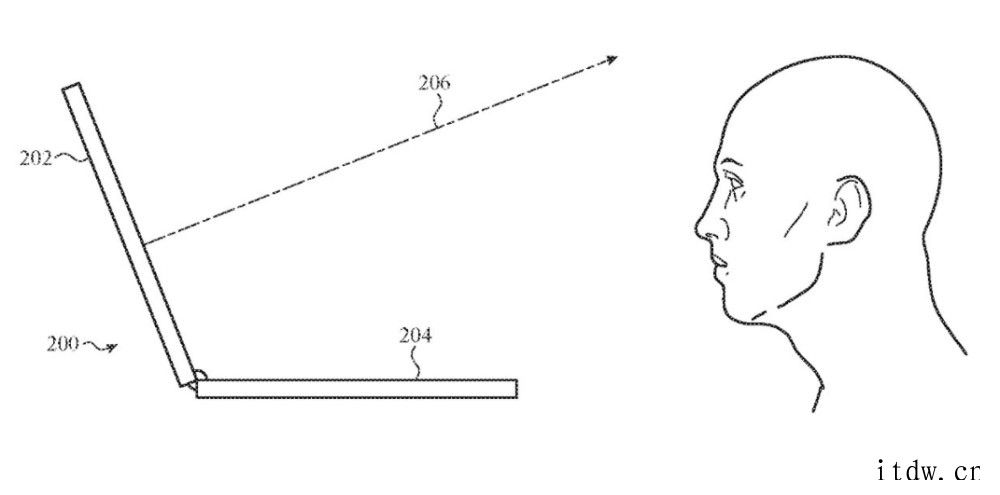 脑洞大开,苹果申请 MacBook 相关专利:屏幕可自动调节