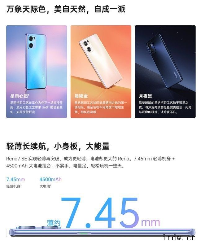 OPPO Reno7 系列开售 15 分钟,全网销售额破亿