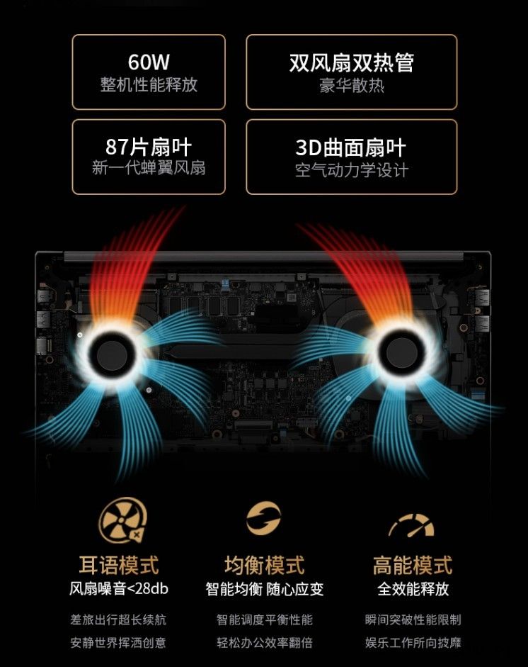 华硕灵耀 Pro 14 流星白配色开售:RTX 3050 +