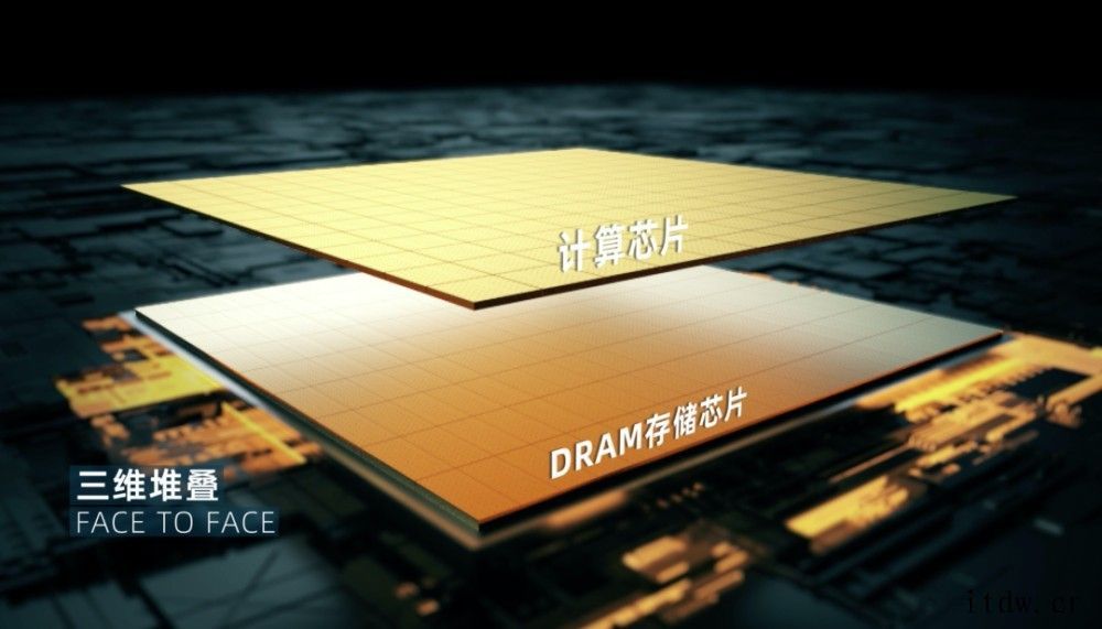 全球首款,阿里达摩院成功研发基于 DRAM 的 3D 键合堆