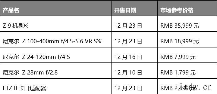 35999元,尼康旗舰微单 Z 9 将于 12 月 23 日