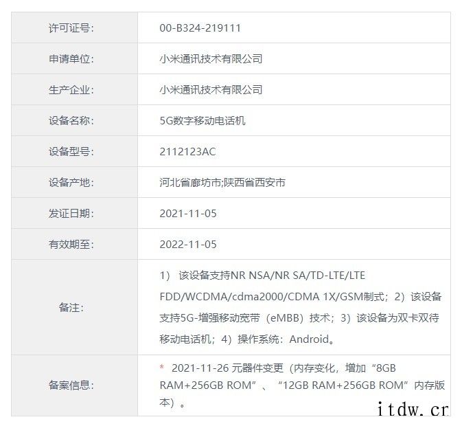 小米12/Pro系列入网工信部,国行将至:有望 12 月 2