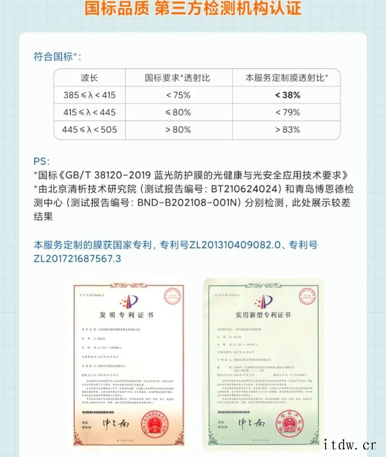 小米推出 55 英寸电视防蓝光贴膜服务