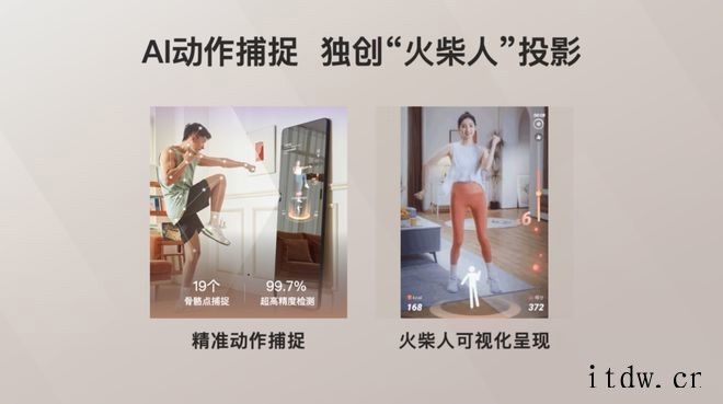 小度发布添添智能健身镜:能捕捉 19 个人体关键骨骼点,41
