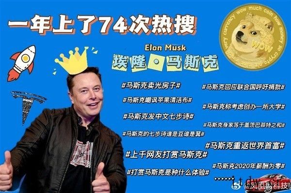 马斯克一年上 74 次微博热搜,网友调侃:彻底把互联网玩明白