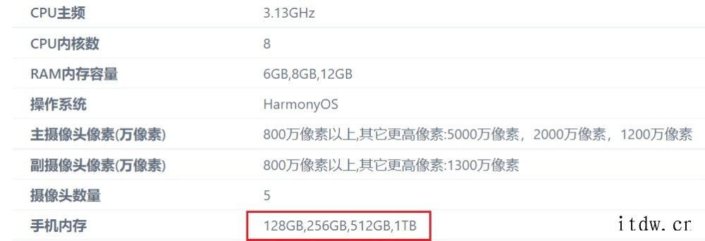 华为鸿蒙 HarmonyOS 5G 新机入网信息公布:与 M