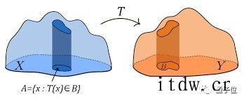又有3位顶级数学家加盟华为,都是菲尔兹奖得主