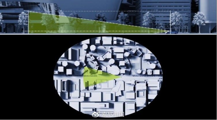 索尼技术日公布八项“黑科技”:VR 头显单眼 4K 分辨率,