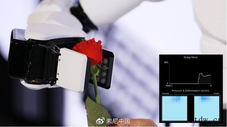索尼技术日公布八项“黑科技”:VR 头显单眼 4K 分辨率,