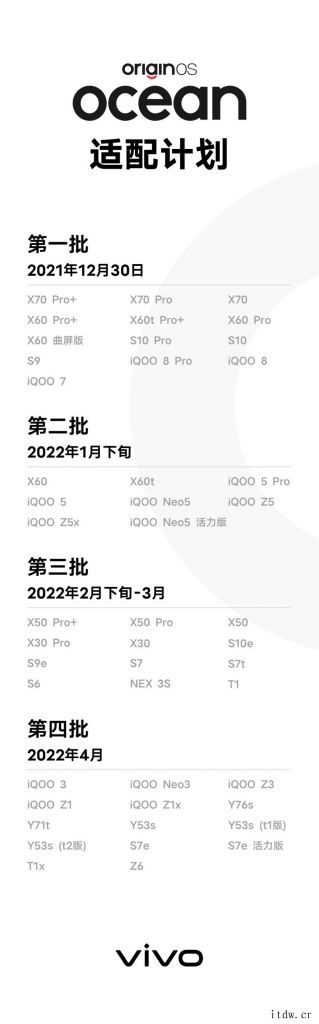 vivo 原系统 OriginOS Ocean 升级计划公布