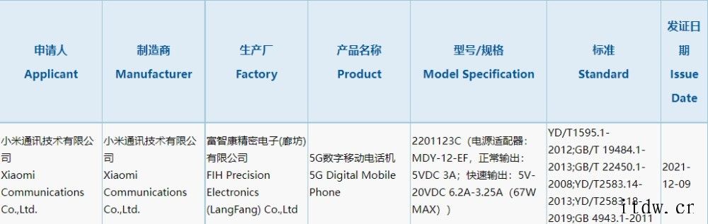 小米 12 标准版通过 3C 认证:确认支持 67W 快充