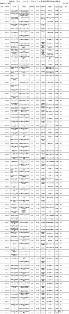 焦作是在哪(焦作市在哪个省份)