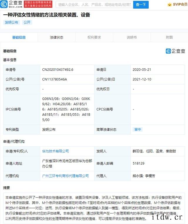 华为公开评估女性情绪专利 通过获取生理周期数据实现