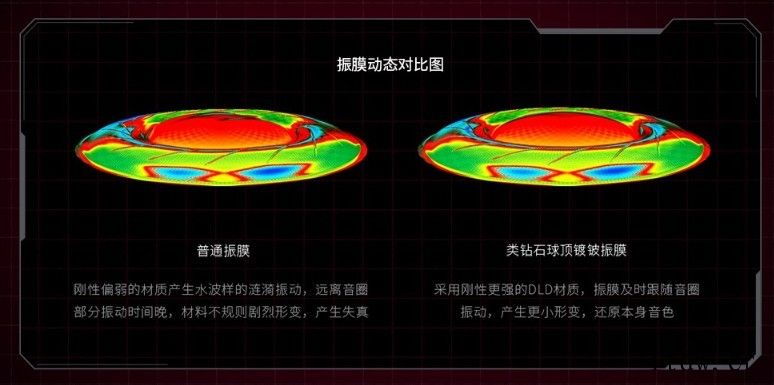 飞傲发布 FH9 旗舰圈铁耳机:一圈六铁 / 纯钛耳机壳 /