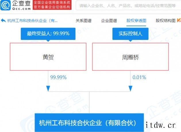 罗永浩“交个朋友”团队成员成立科技合伙企业,注册资本 60