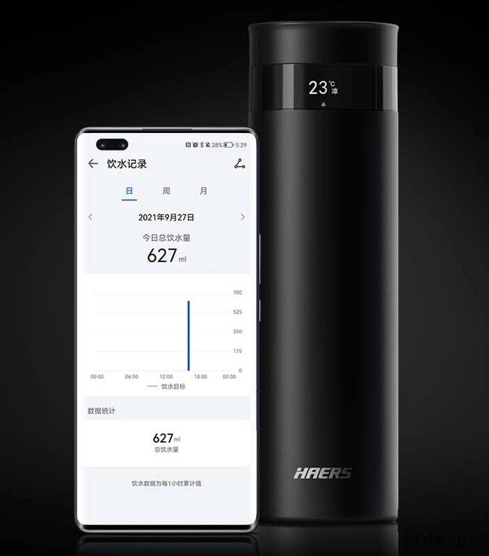 华为智选哈尔斯智能水杯旋盖款开售:139元,实时显示温度