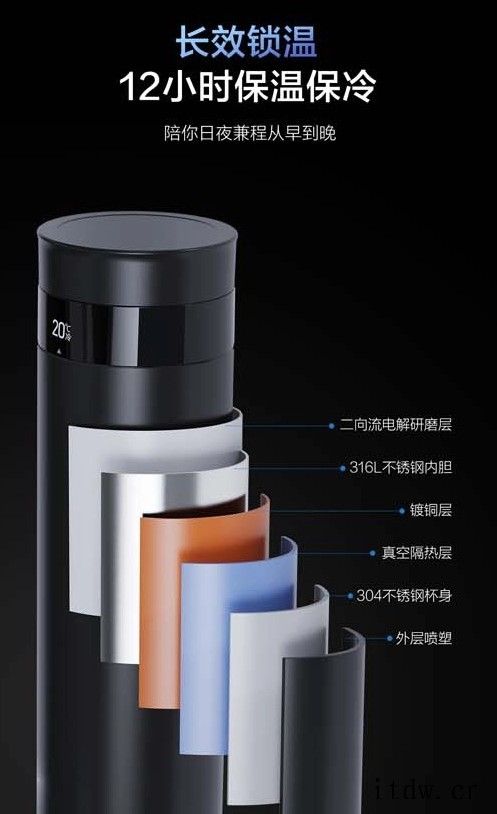 华为智选哈尔斯智能水杯旋盖款开售:139元,实时显示温度