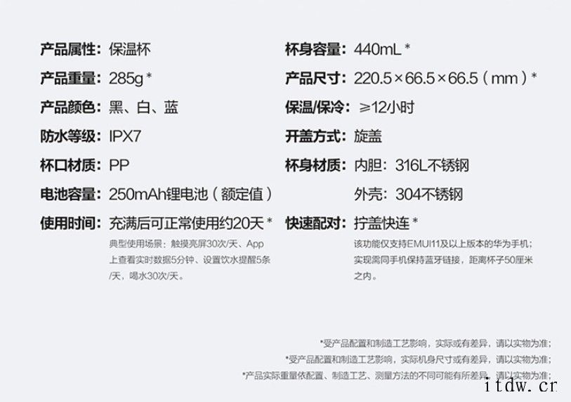 华为智选哈尔斯智能水杯旋盖款开售:139元,实时显示温度