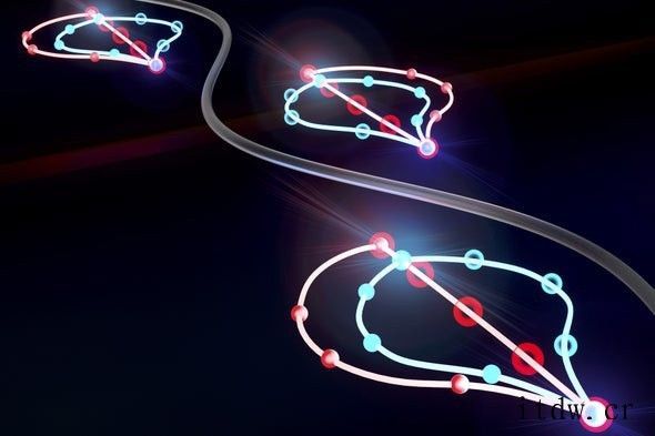 物理学家首次实现量子波函数的实验重建