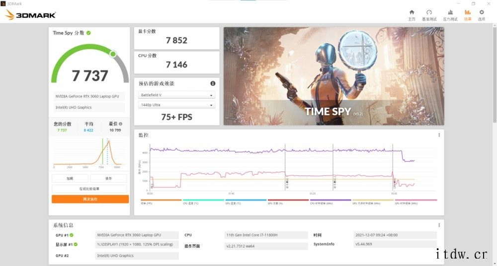 【IT之家评测室】华硕天选 2 游戏本评测:i7