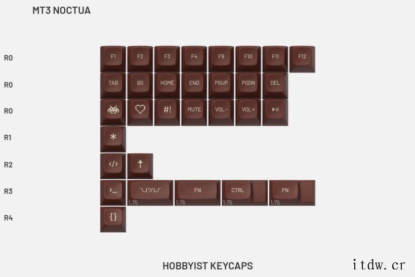 Noctua 猫头鹰联合 Drop 推出定制键帽:经典配色,