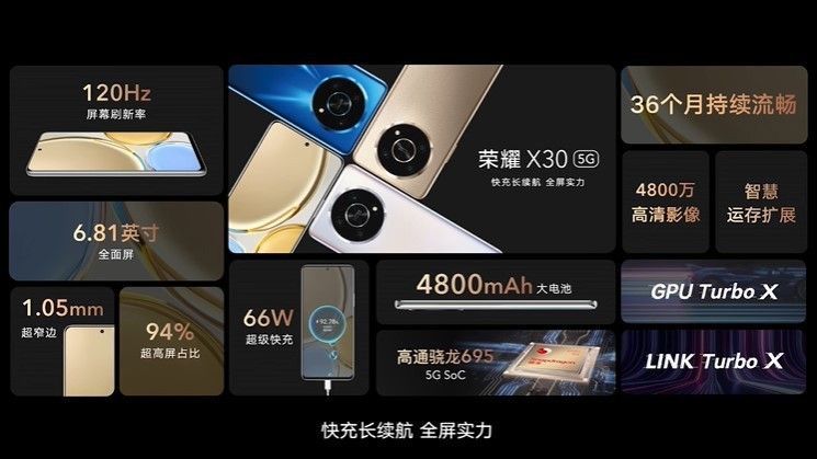 1499元起,荣耀 X30 5G 发布:轴线对称设计,36 