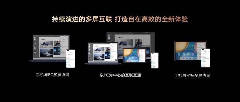 荣耀 MagicBook 16 系列年底全面升级 可与 X3