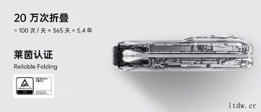 刘作虎谈 OPPO Find N:折叠屏手机从尝鲜到常用