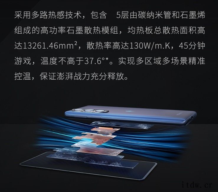 2999元起,摩托罗拉 moto edge X30 今日 1