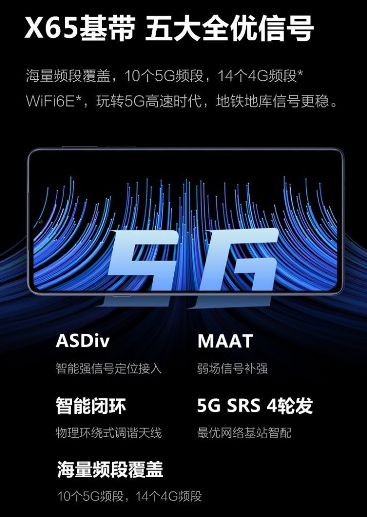 2999元起,摩托罗拉 moto edge X30 今日 1