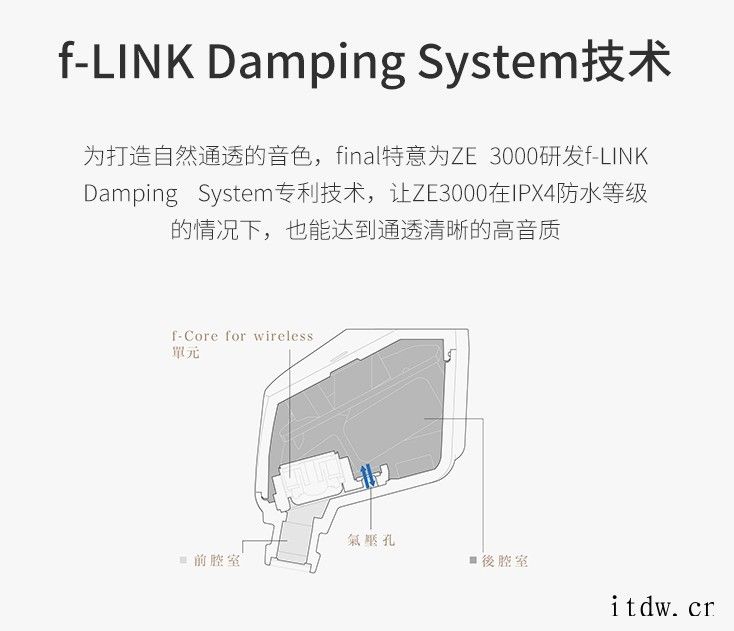 日本final ZE300 真无线耳机发售:1200元,自研