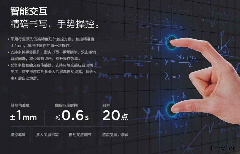 联想发布 thinkplus 会议平板 T86 Pro:4K