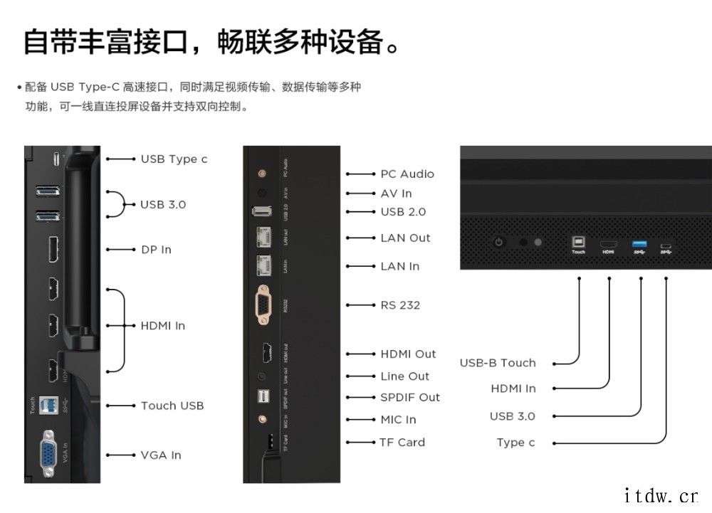 联想发布 thinkplus 会议平板 T86 Pro:4K