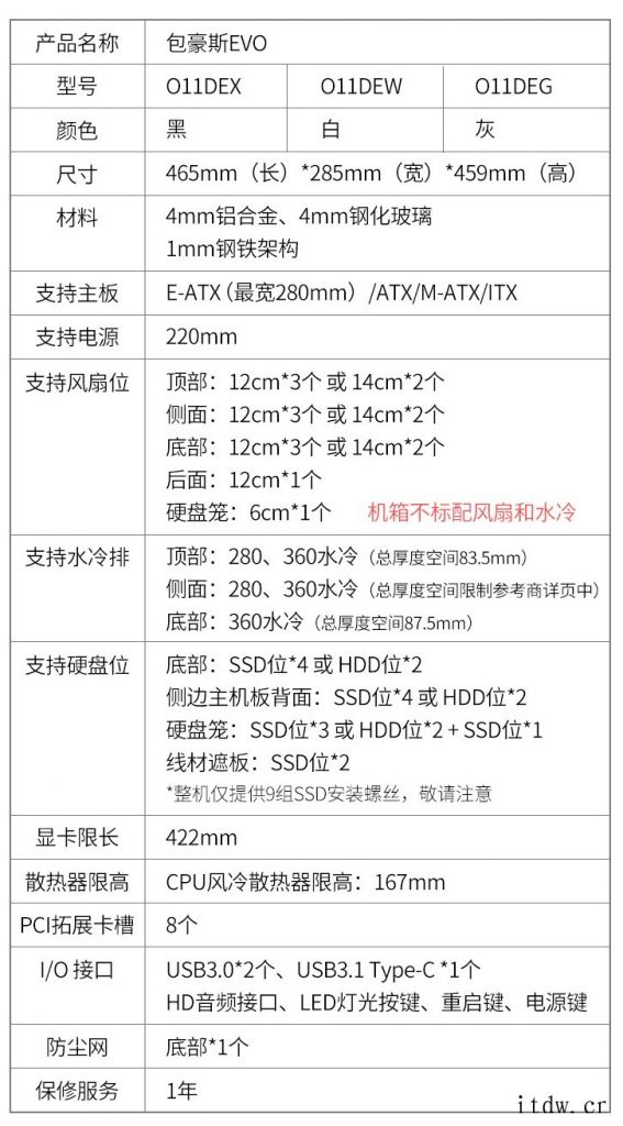 联力推出新款包豪斯 EVO 机箱:钢化玻璃 + 铝合金,两面