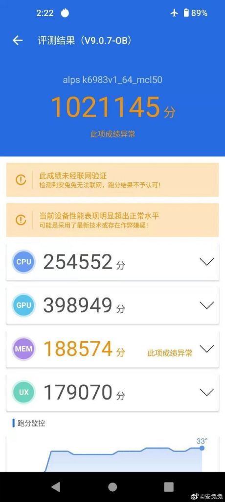 联发科天玑 9000 芯片评测出炉:相比骁龙 8 Gen 1
