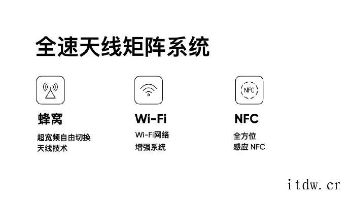 realme 真我 GT2 / Pro 系列全球首发三大科技