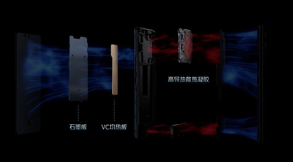 iQOO Neo5S 双芯旗舰正式发布:骁龙 888 和独立